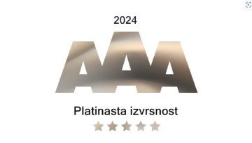 Dobijanje prestižnog sertifikata AAA platinum kreditne izvrsnosti za 2024. godino