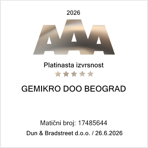 Dobijanje prestižnog sertifikata AAA platinum kreditne izvrsnosti za 2026. godino