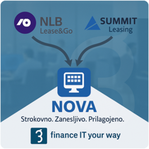 Successful Business Merger of NLB Lease&Go and Summit Leasing Supported by NOVA Solution